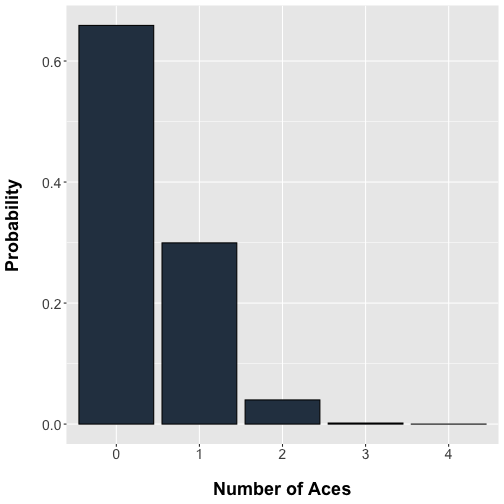 plot of chunk unnamed-chunk-1