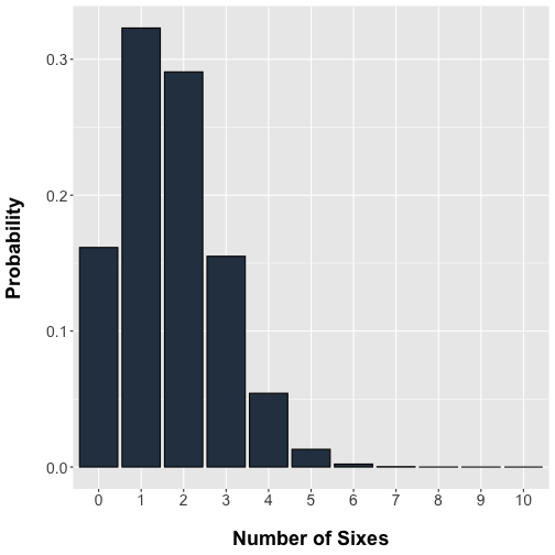 plot of chunk unnamed-chunk-2