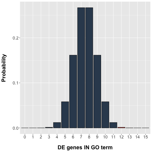 plot of chunk unnamed-chunk-3