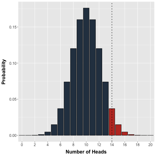 plot of chunk unnamed-chunk-1