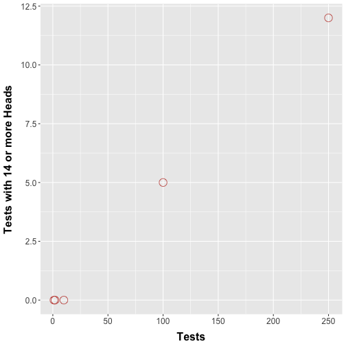 plot of chunk unnamed-chunk-2